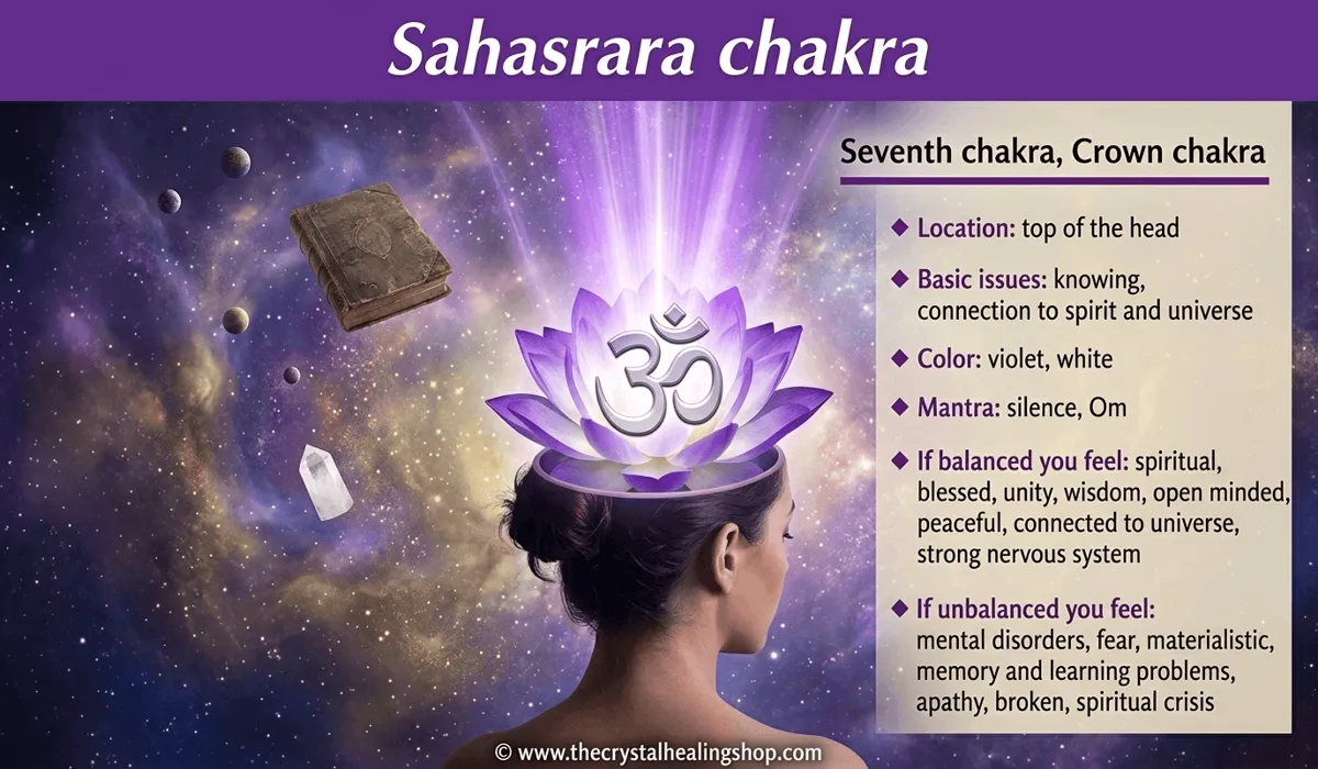 The Spiritual Significance of a Broken Hairpin: Messages of Release and Energy Shifts 1 - Buddha Bodhis A visual representation of the Crown Chakra expanding and causing a hair accessory to break, signifying a spiritual download and mental breakthrough.